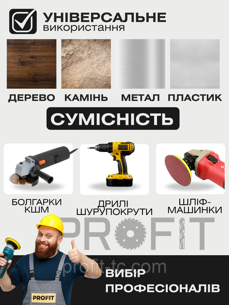 Платформа для шліфувальних кругів 125 мм, кріплення М14, підошва на болгарку, КШМ 2026592097 фото