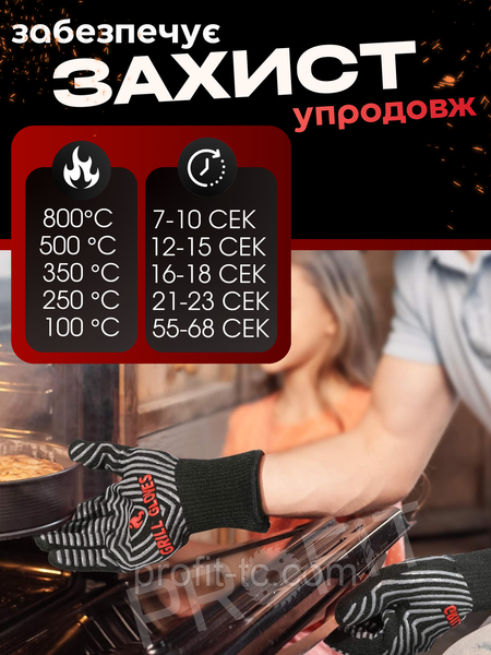 Термостойкие перчатки для гриля QUWIN BBQ Gloves до 800&deg;C, EN407, 2 шт. 2877798330 фото