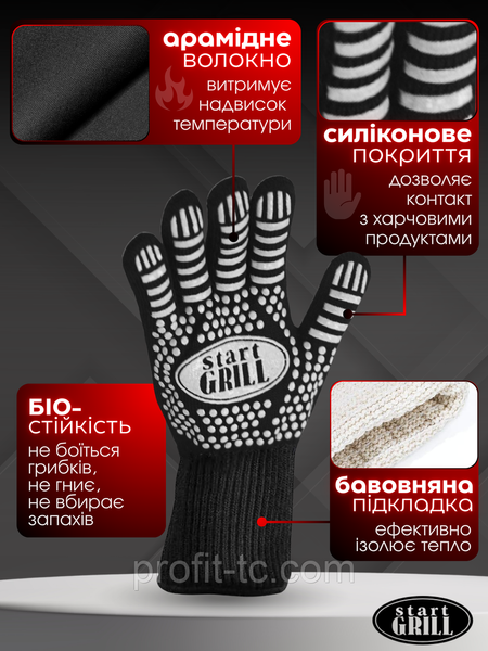 Термостійкі рукавички Start Grill HeatGuard 800&deg;C &mdash; захист для гриля, на кухні та барбекю (EN407, 2 шт.) 2882494153 фото