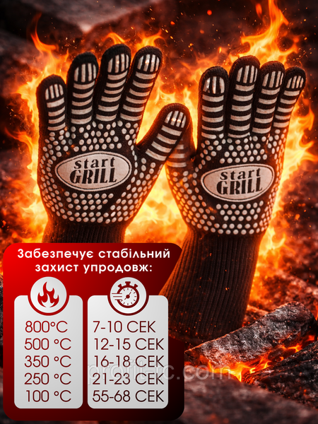 Термостійкі рукавички Start Grill HeatGuard 800&deg;C &mdash; захист для гриля, на кухні та барбекю (EN407, 2 шт.) 2882494153 фото
