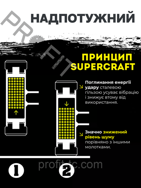 Молоток без віддачі HALDER Supercraft 3366, насадки з нейлону, ручка з гікорі 3366 фото