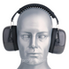 Earmor С6 пассивные тактические наушники для защиты слуха, шумоподавляющие наушники NRR 28 1747666267 фото 7